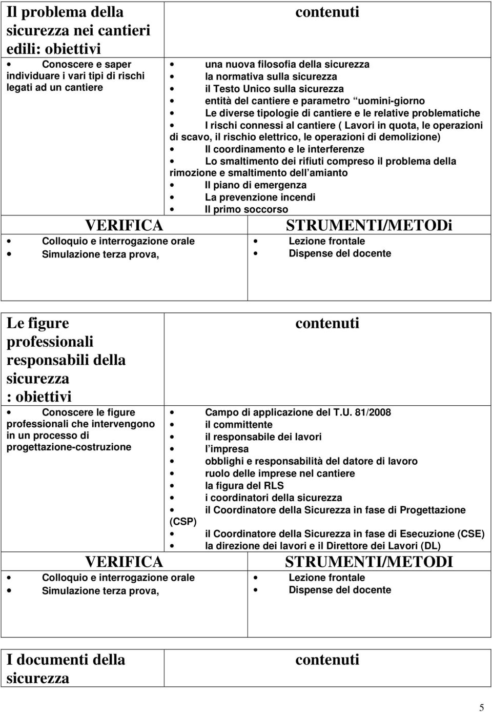 di scavo, il rischio elettrico, le operazioni di demolizione) Il coordinamento e le interferenze Lo smaltimento dei rifiuti compreso il problema della rimozione e smaltimento dell amianto Il piano di