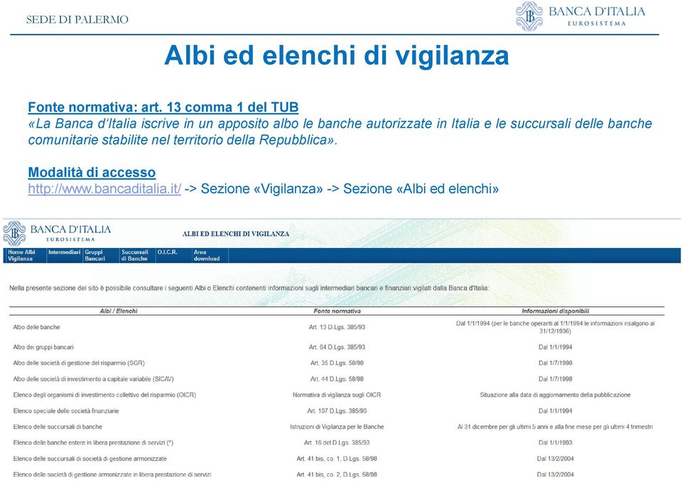 autorizzate in Italia e le succursali delle banche comunitarie stabilite nel