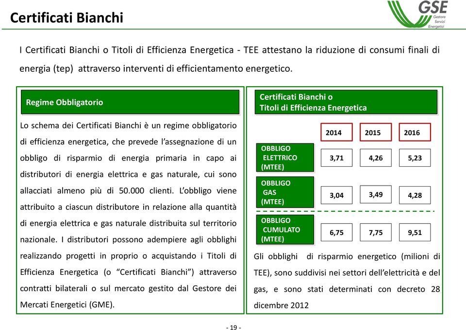 distributori di energia elettrica e gas naturale, cui sono allacciati almeno più di 50.000 clienti.