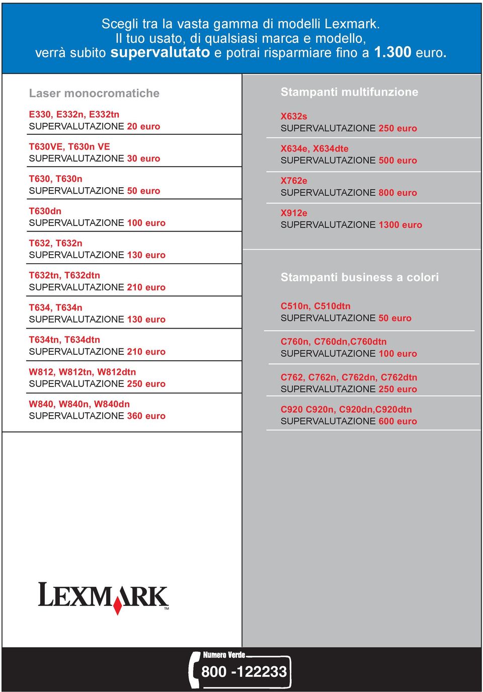 multifunzione X632s X634e, X634dte SUPERVALUTAZIONE 500 euro X762e SUPERVALUTAZIONE 800 euro X912e SUPERVALUTAZIONE 1300 euro T632, T632n SUPERVALUTAZIONE 130 euro T632tn, T632dtn SUPERVALUTAZIONE