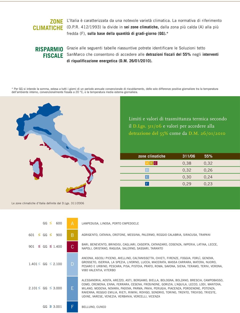 * RISPARMIO FISCALE Grazie alle seguenti tabelle riassuntive potrete identificare le Soluzioni tetto SanMarco che consentono di accedere alle detrazioni fiscali del 55% negli interventi di