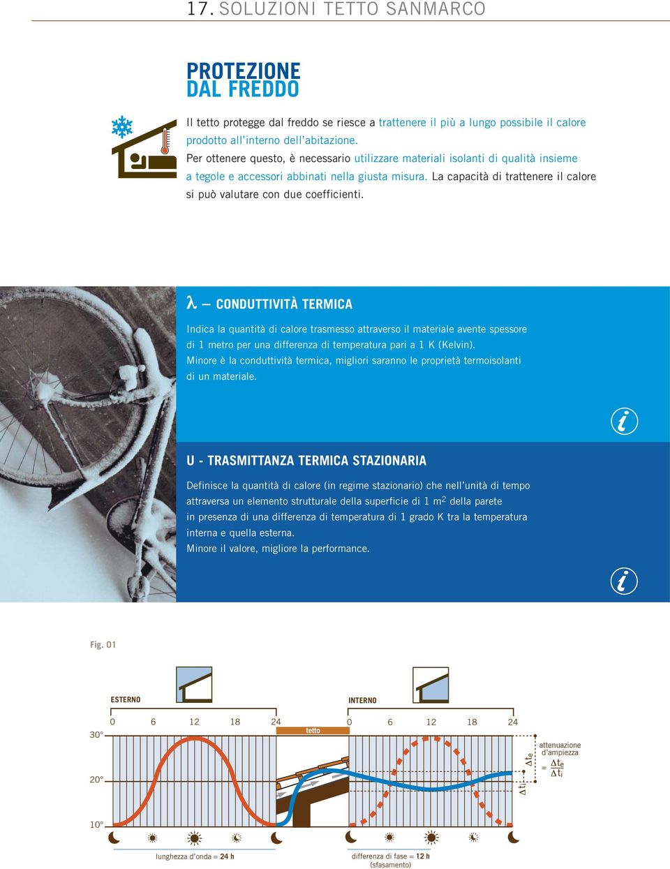 La capacità di trattenere il calore si può valutare con due coefficienti.