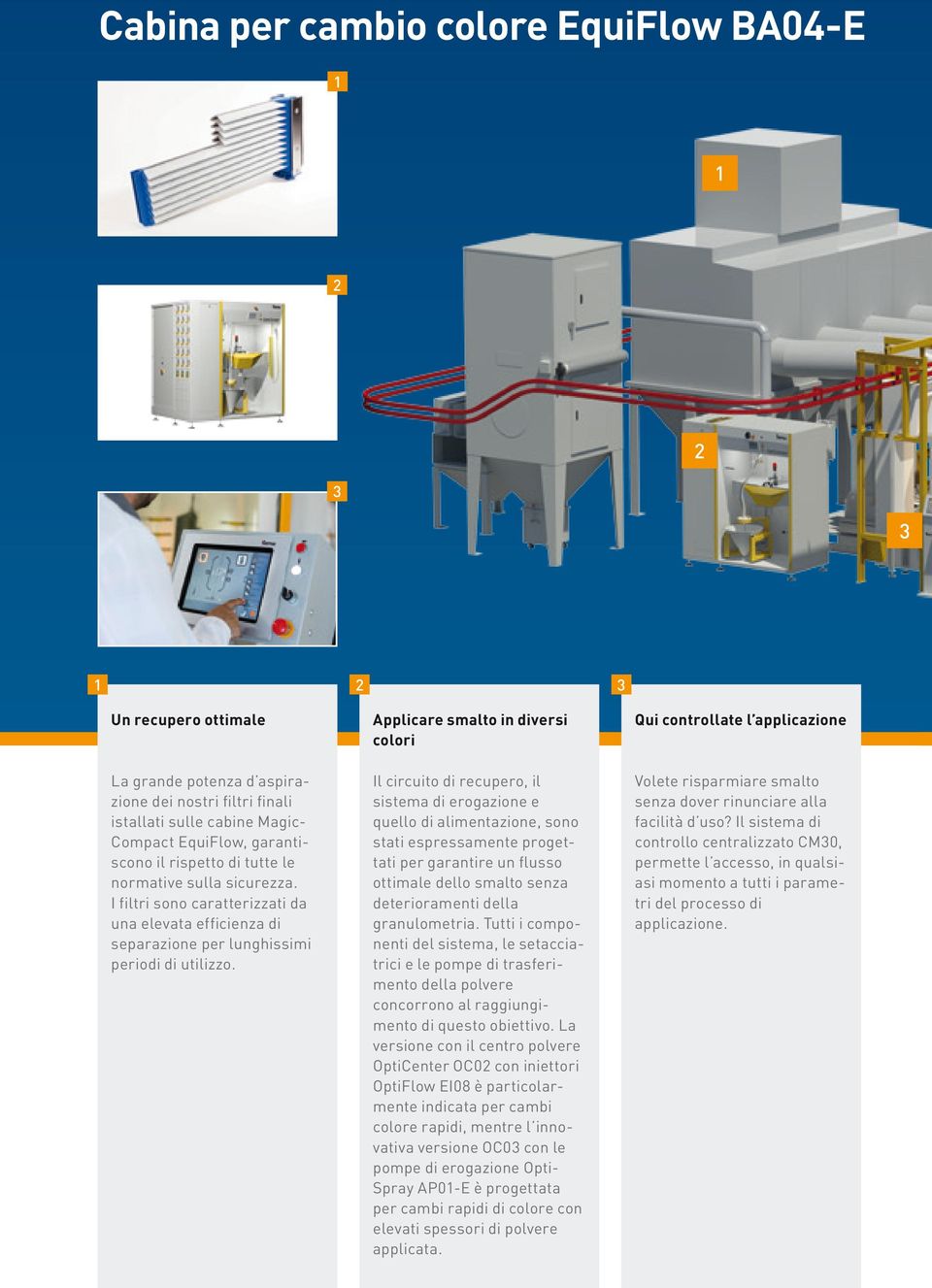 Il circuito di recupero, il sistema di erogazione e quello di alimentazione, sono stati espressamente progettati per garantire un flusso ottimale dello smalto senza deterioramenti della granulometria.