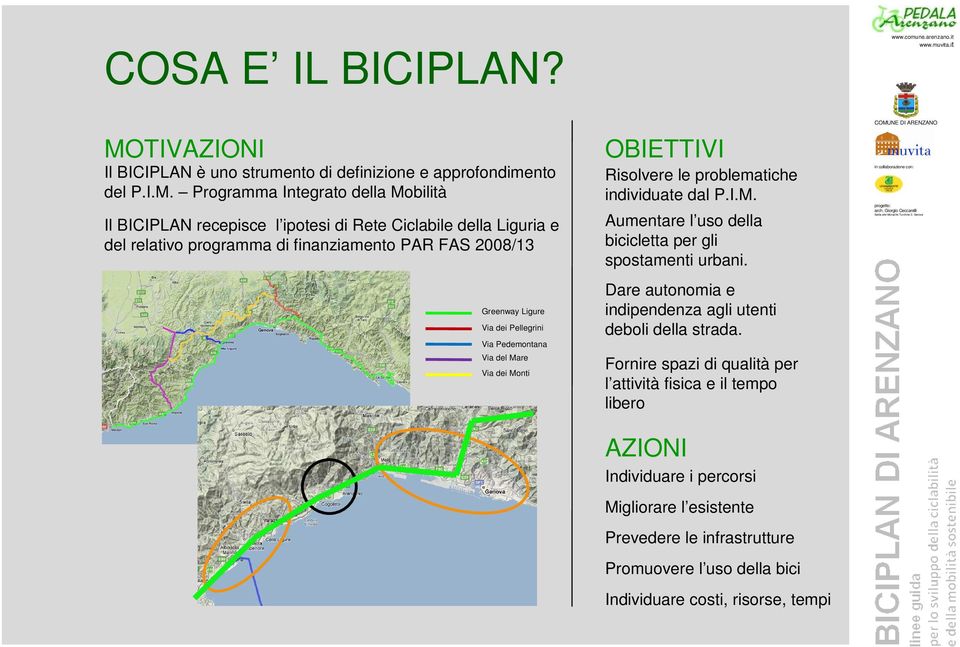 Programma Integrato della Mobilità Il BICIPLAN recepisce l ipotesi di Rete Ciclabile della Liguria e del relativo programma di finanziamento PAR FAS 2008/13 Greenway Ligure Via dei