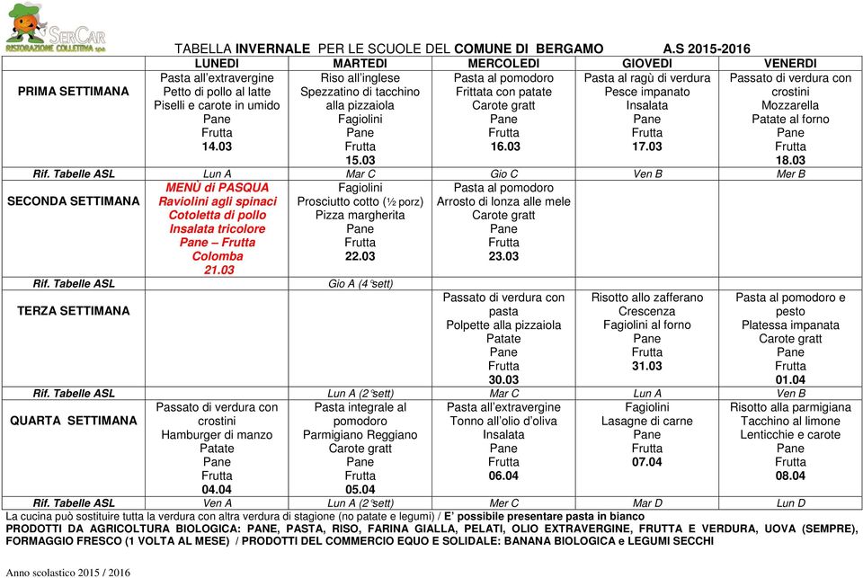 Tabelle ASL Lun A Mar C Gio C Ven B Mer B MENÙ di PASQUA Raviolini agli spinaci Cotoletta di pollo tricolore Colomba 21.03 22.