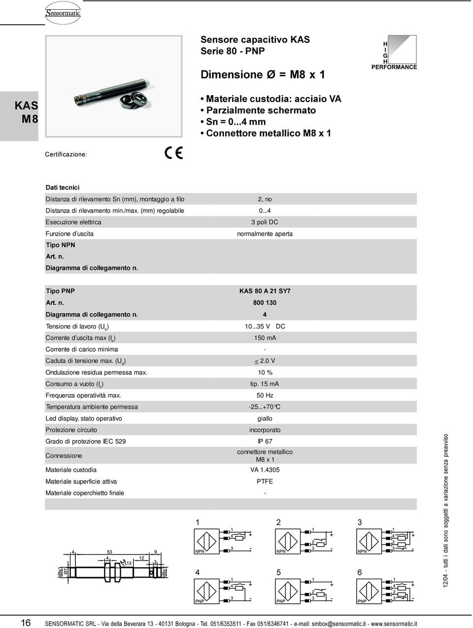 ..35 V DC 150 ma Corrente di carico minima - < 2.0 V Ondulazione residua permessa max. 10 % Led display, stato operativo Protezione circuito tip. 15 ma 50 Hz -25.