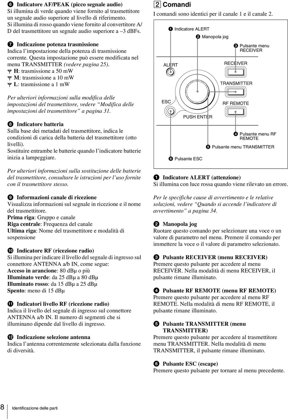 g Indicazione potenza trasmissione Indica l impostazione della potenza di trasmissione corrente. Questa impostazione può essere modificata nel menu TRANSMITTER (vedere pagina 25).