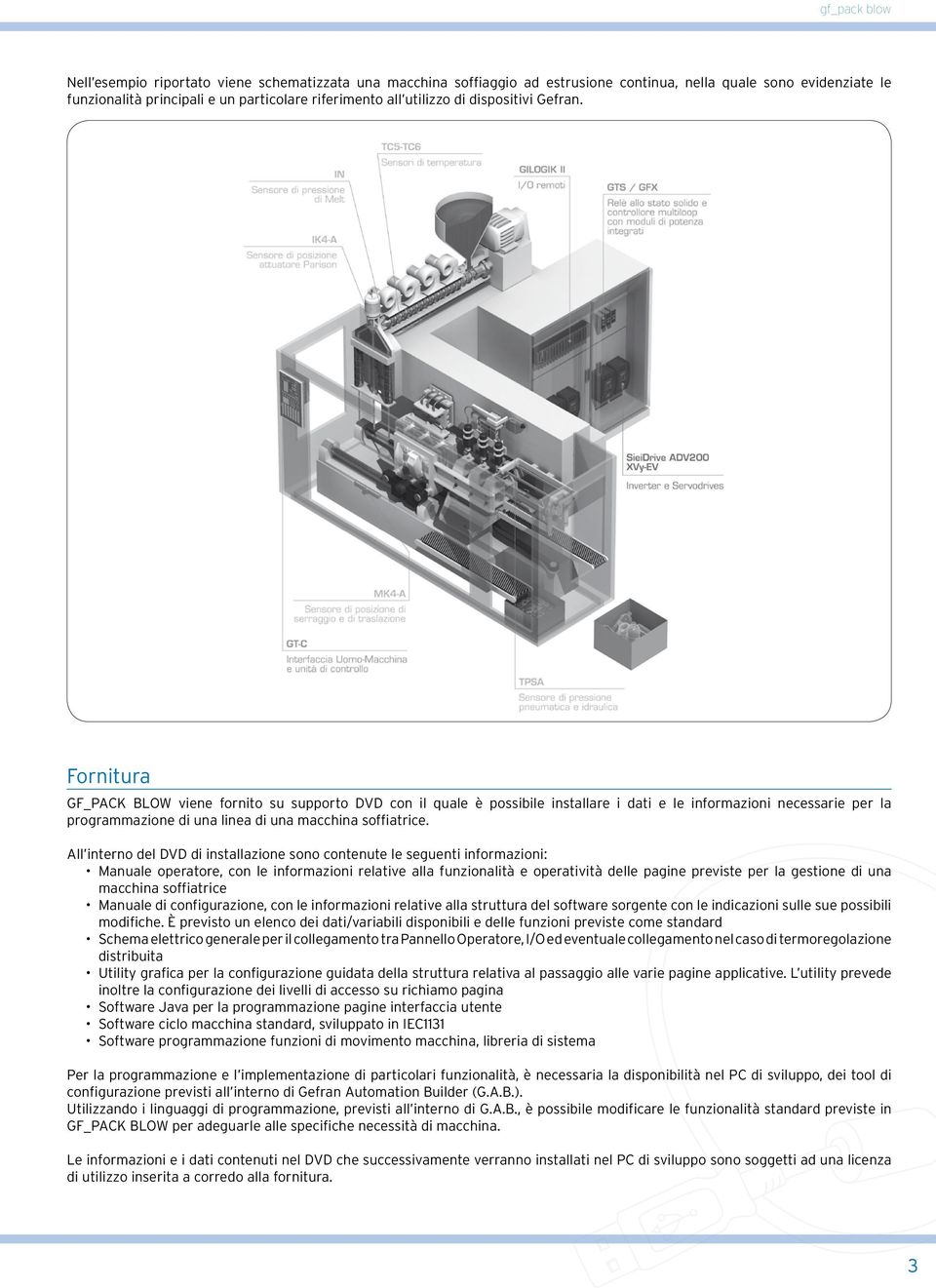 Fornitura GF_PACK BLOW viene fornito su supporto DVD con il quale è possibile installare i dati e le informazioni necessarie per la programmazione di una linea di una macchina soffiatrice.