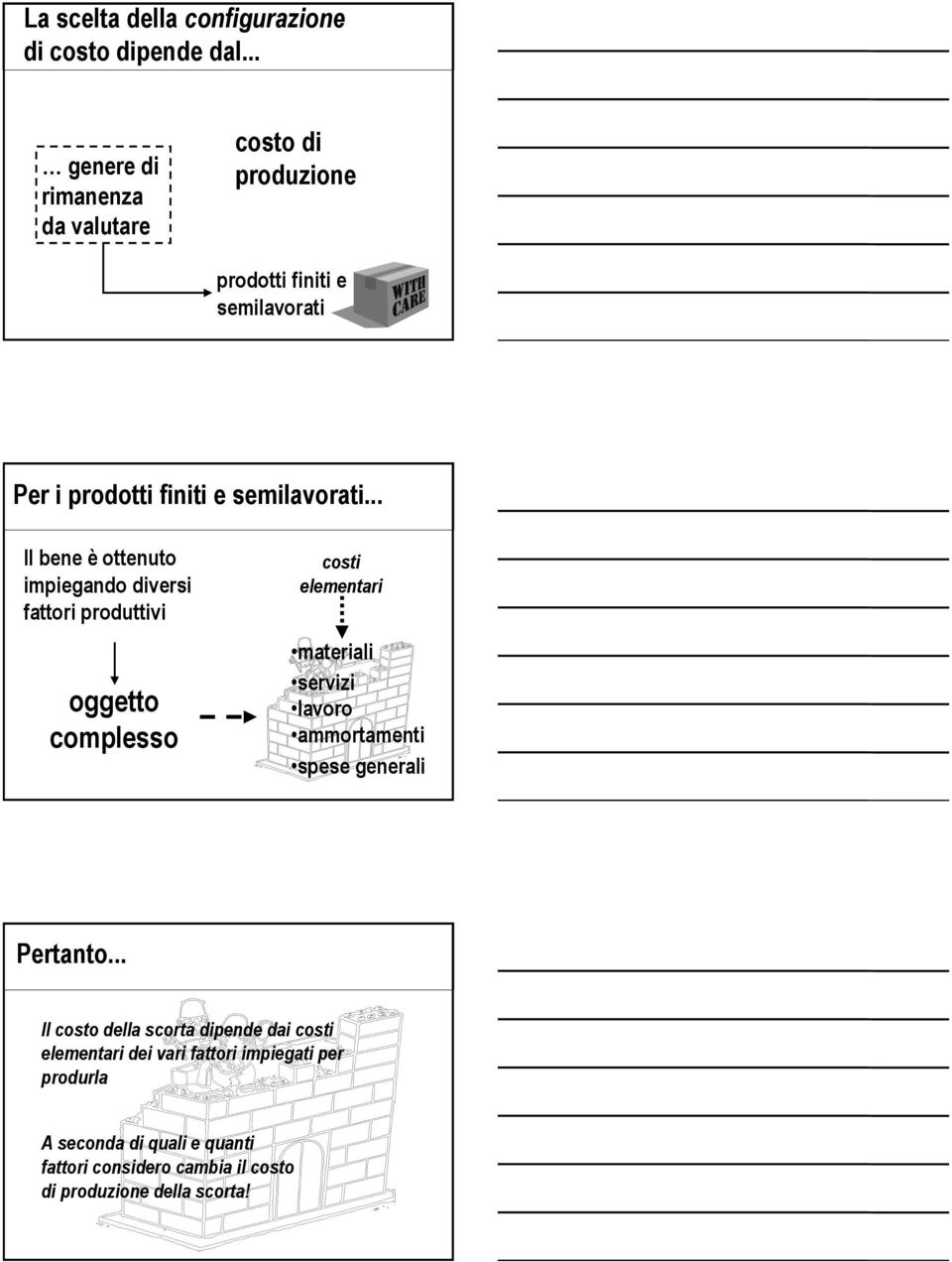 .. Il bene è ottenuto impiegando diversi fattori produttivi oggetto complesso costi elementari materiali servizi lavoro