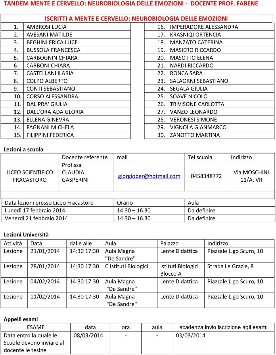 CASTELLANI ILARIA 22. RONCA SARA 8. COLPO ALBERTO 23. SALAORNI SEBASTIANO 9. CONTI SEBASTIANO 24. SEGALA GIULIA 10. CORSO ALESSANDRA 11. DAL PRA' GIULIA 12. DALL'ORA ADA GLORIA 13. ELLENA GINEA 14.