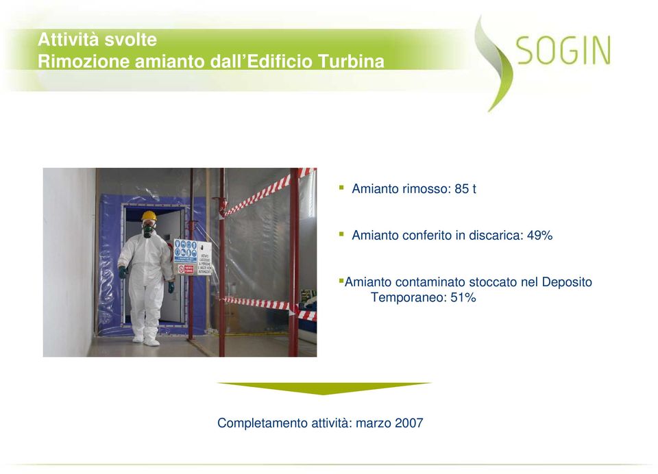 discarica: 49% Amianto contaminato stoccato nel