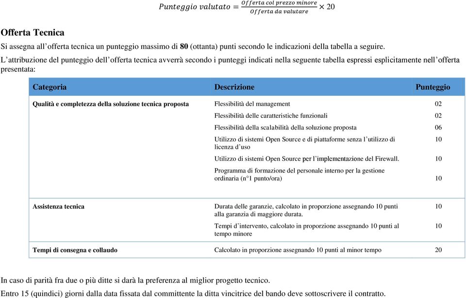 L attribuzione del punteggio dell offerta tecnica avverrà secondo i punteggi indicati nella seguente tabella espressi esplicitamente nell offerta presentata: Categoria Descrizione Punteggio Qualità e