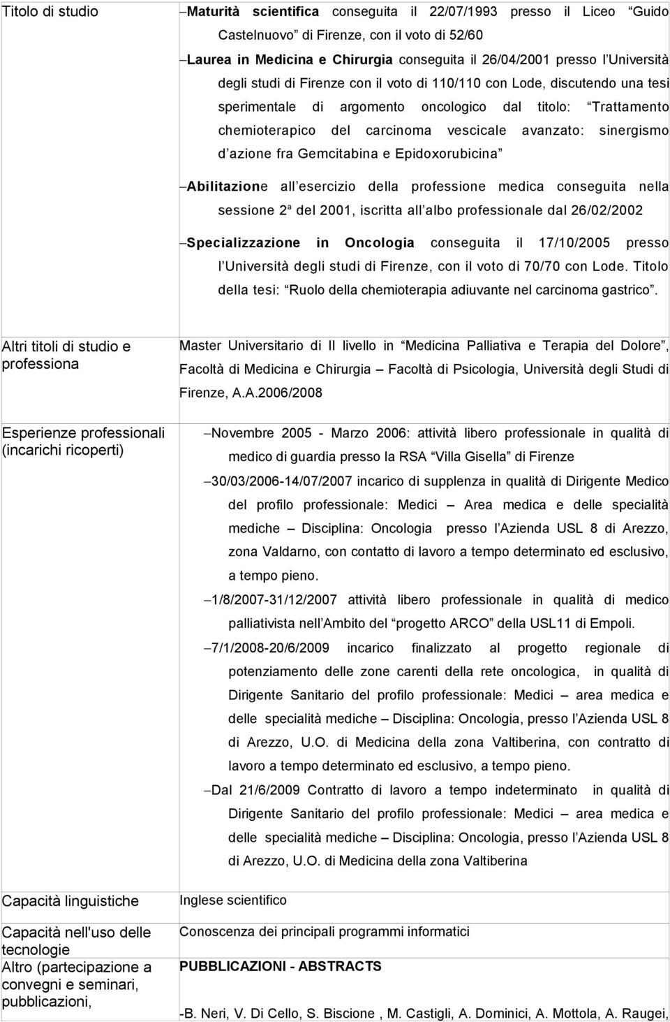 sinergismo d azione fra Gemcitabina e Epidoxorubicina Abilitazione all esercizio della professione medica conseguita nella sessione 2 a del 2001, iscritta all albo professionale dal 26/02/2002