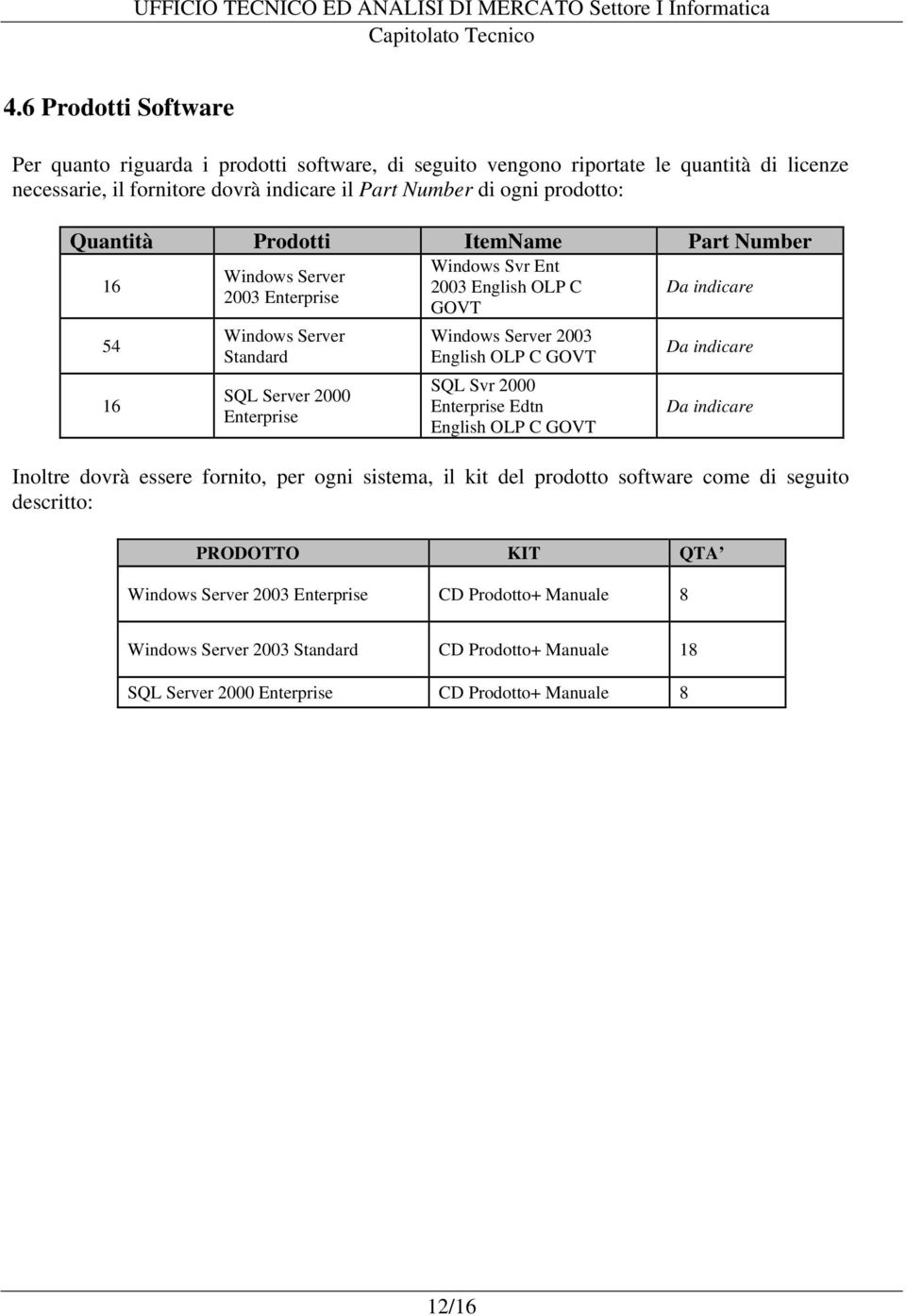 Server 2003 English OLP C GOVT SQL Svr 2000 Enterprise Edtn English OLP C GOVT Da indicare Da indicare Inoltre dovrà essere fornito, per ogni sistema, il kit del prodotto software come di