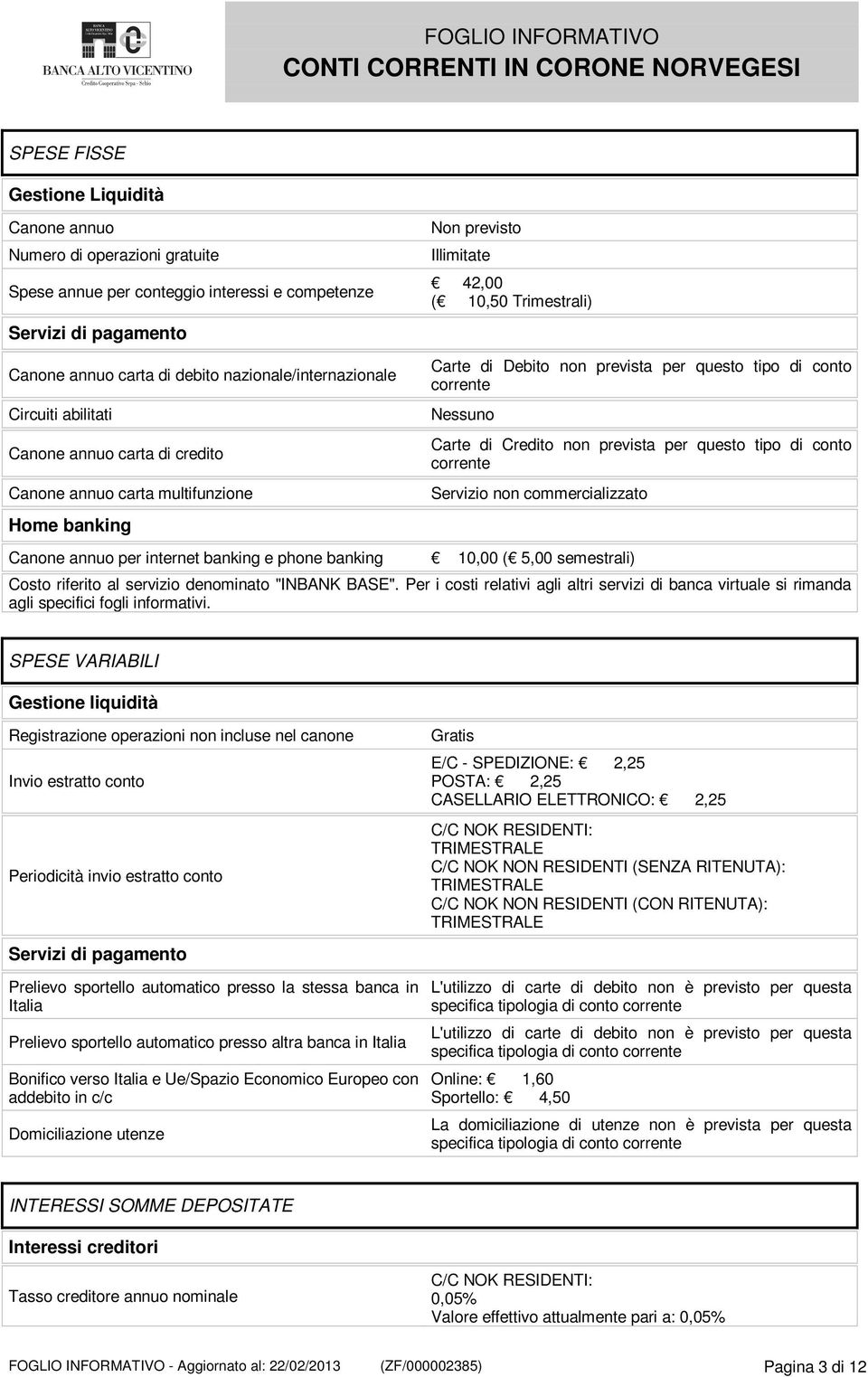 conto Nessuno Carte di Credito non prevista per questo tipo di conto Servizio non commercializzato Canone annuo per internet banking e phone banking 10,00 ( 5,00 semestrali) Costo riferito al