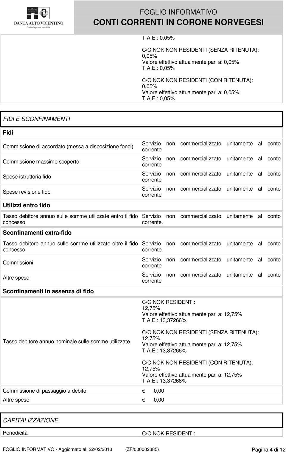 annuo sulle somme utilizzate entro il fido concesso Sconfinamenti extra-fido Tasso debitore annuo sulle somme utilizzate oltre il fido concesso Commissioni Altre spese Sconfinamenti in assenza di