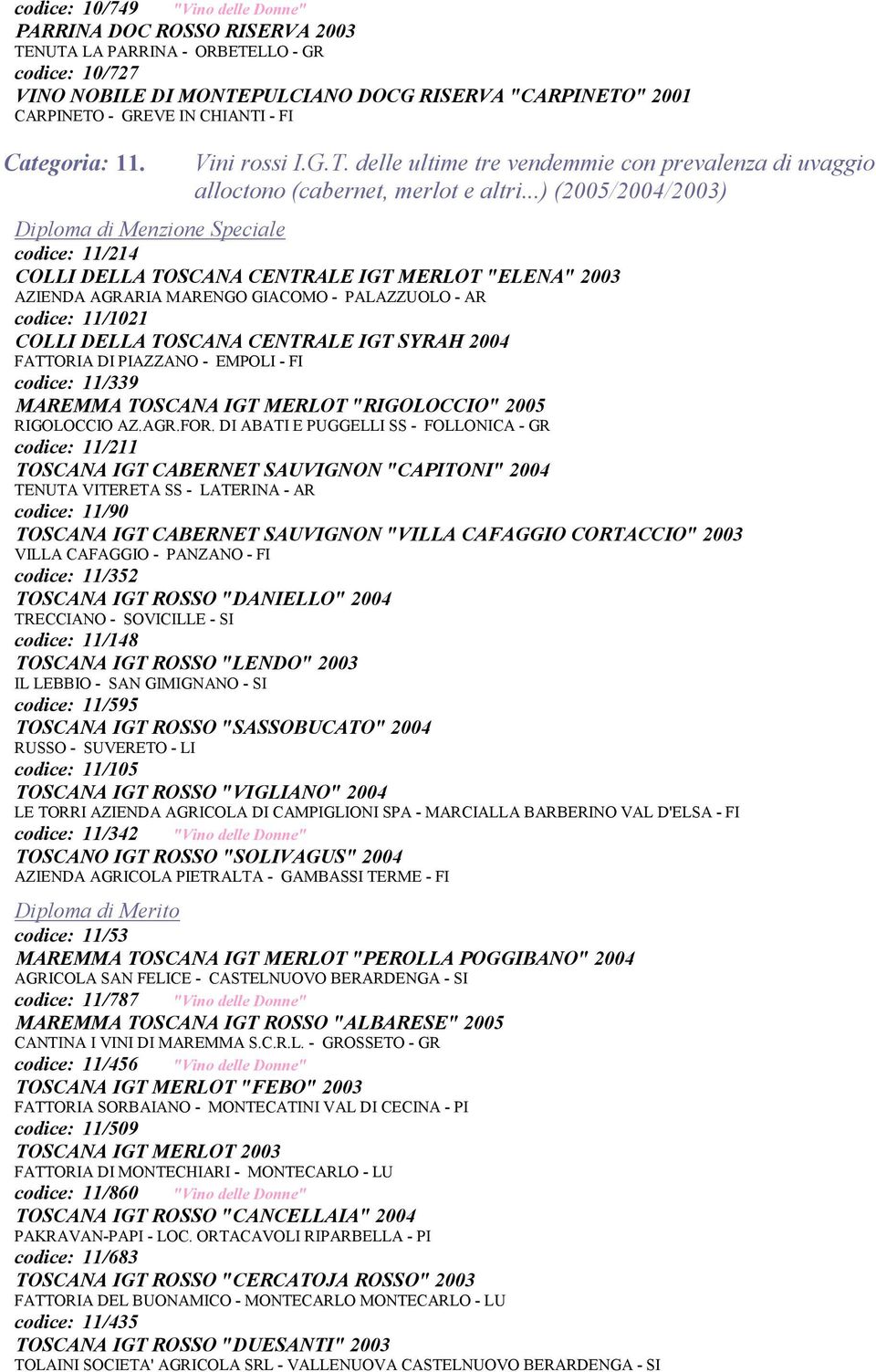 ..) (2005/2004/2003) codice: 11/214 COLLI DELLA TOSCANA CENTRALE IGT MERLOT "ELENA" 2003 AZIENDA AGRARIA MARENGO GIACOMO - PALAZZUOLO - AR codice: 11/1021 COLLI DELLA TOSCANA CENTRALE IGT SYRAH 2004