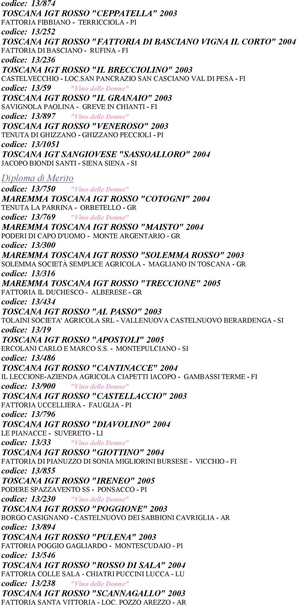 SAN PANCRAZIO SAN CASCIANO VAL DI PESA - FI codice: 13/59 "Vino delle Donne" TOSCANA IGT ROSSO "IL GRANAIO" 2003 SAVIGNOLA PAOLINA - GREVE IN CHIANTI - FI codice: 13/897 "Vino delle Donne" TOSCANA