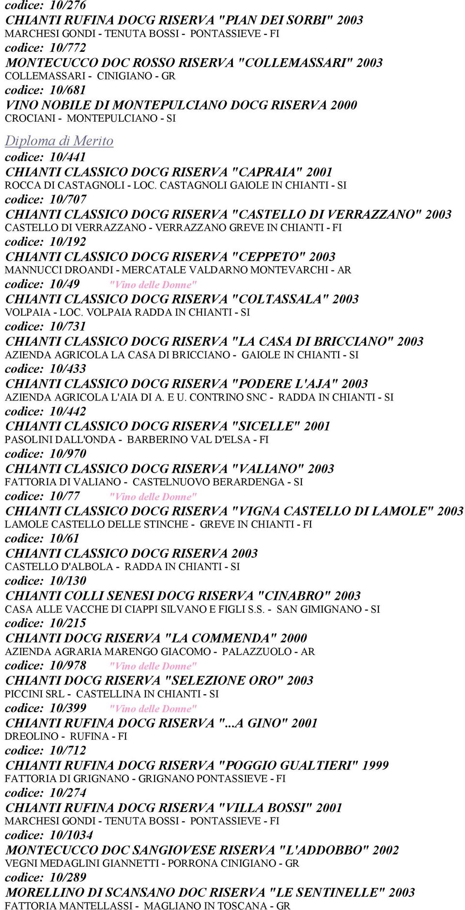 CASTAGNOLI GAIOLE IN CHIANTI - SI codice: 10/707 CHIANTI CLASSICO DOCG RISERVA "CASTELLO DI VERRAZZANO" 2003 CASTELLO DI VERRAZZANO - VERRAZZANO GREVE IN CHIANTI - FI codice: 10/192 CHIANTI CLASSICO