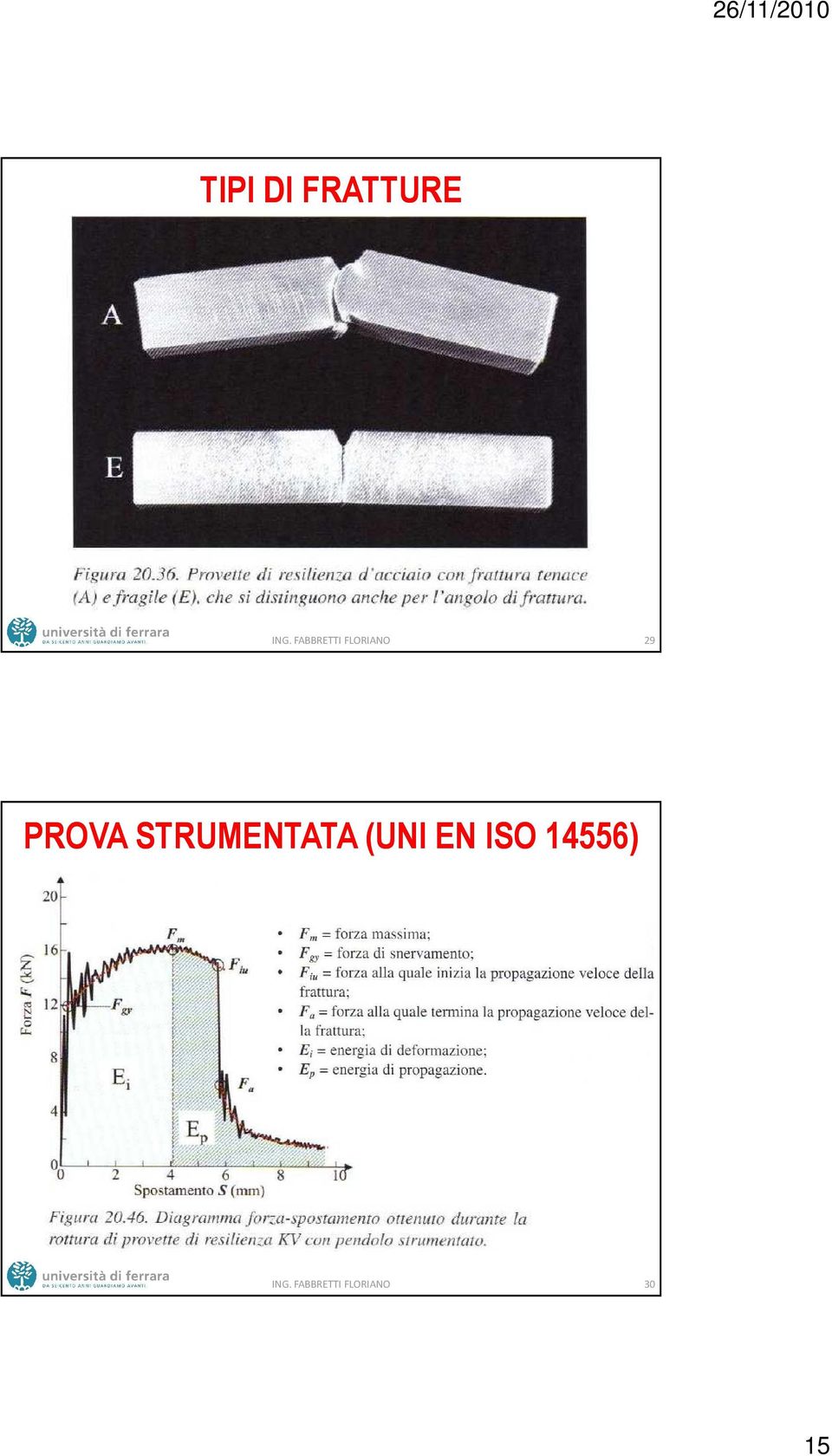 STRUMENTATA (UNI EN ISO