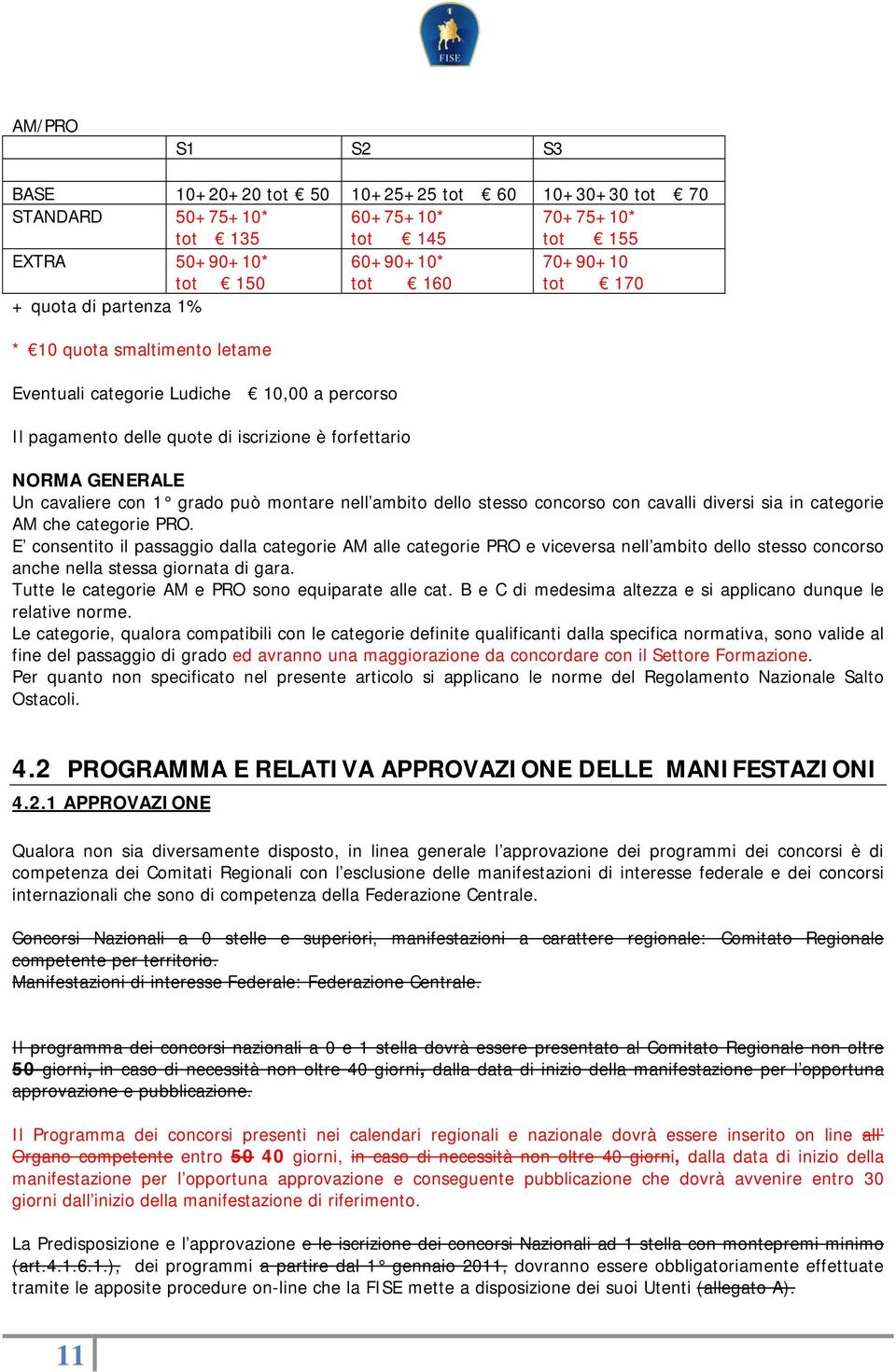 ambito dello stesso concorso con cavalli diversi sia in categorie AM che categorie PRO.