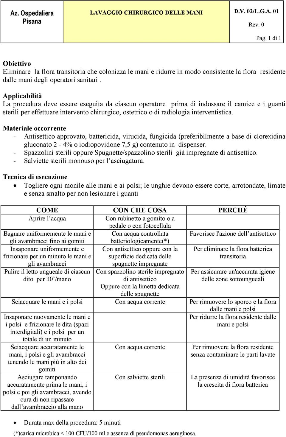 Materiale occorrente - Antisettico approvato, battericida, virucida, fungicida (preferibilmente a base di clorexidina gluconato 2-4% o iodiopovidone 7,5 g) contenuto in dispenser.