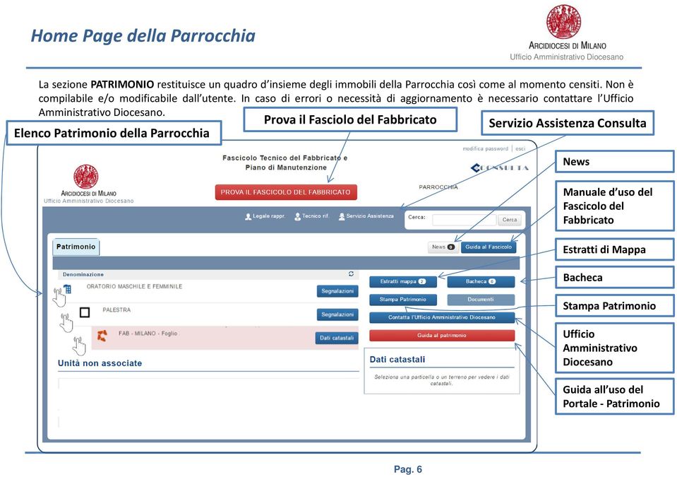 In caso di errori o necessità di aggiornamento è necessario contattare l Ufficio Amministrativo Diocesano.