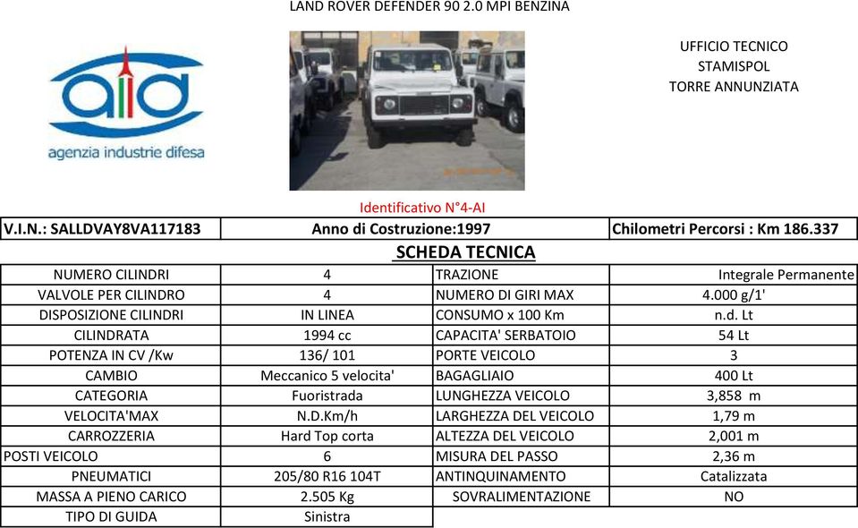 Lt CILINDRATA 1994 cc CAPACITA' SERBATOIO 54 Lt POTENZA IN CV /Kw 136/ 101 PORTE VEICOLO 3 CAMBIO Meccanico 5 velocita' BAGAGLIAIO 400 Lt CATEGORIA Fuoristrada LUNGHEZZA VEICOLO 3,858 m VELOCITA'MAX