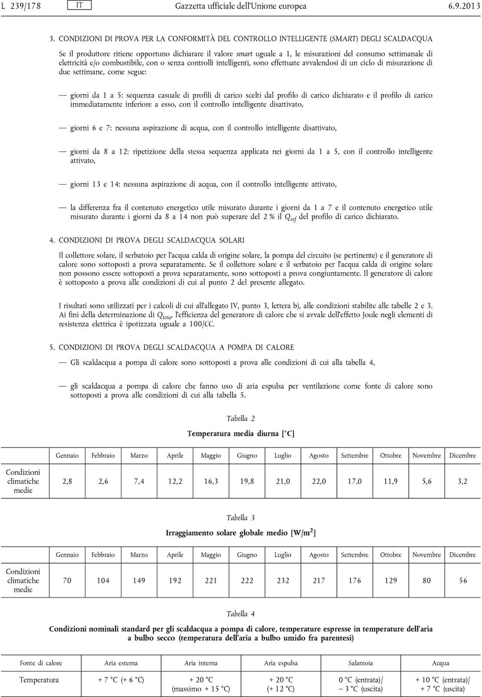 settimanale di elettricità e/o combustibile, con o senza controlli intelligenti, sono effettuate avvalendosi di un ciclo di misurazione di due settimane, come segue: giorni da 1 a 5: sequenza casuale