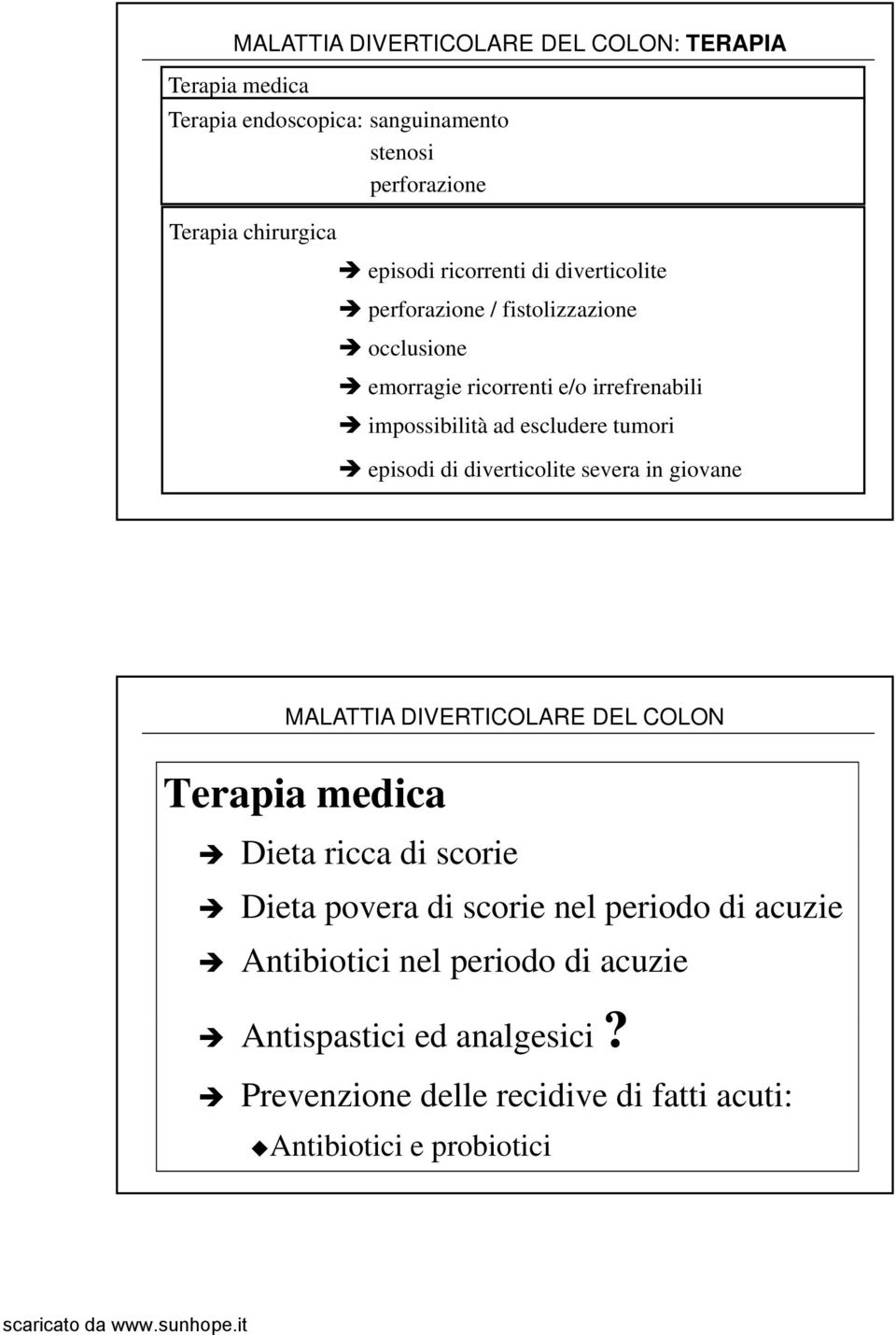 episodi di diverticolite severa in giovane MALATTIA DIVERTICOLARE DEL COLON Terapia medica Dieta ricca di scorie Dieta povera di scorie nel