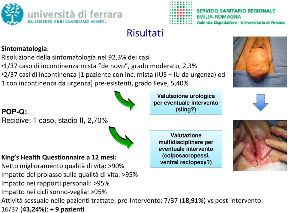 ) Valutazione multidisciplinare per eventuale intervento (colposacropessi, King s Health Questionnaire a 12 mesi: (colposacropessi, ventral rectopexy?