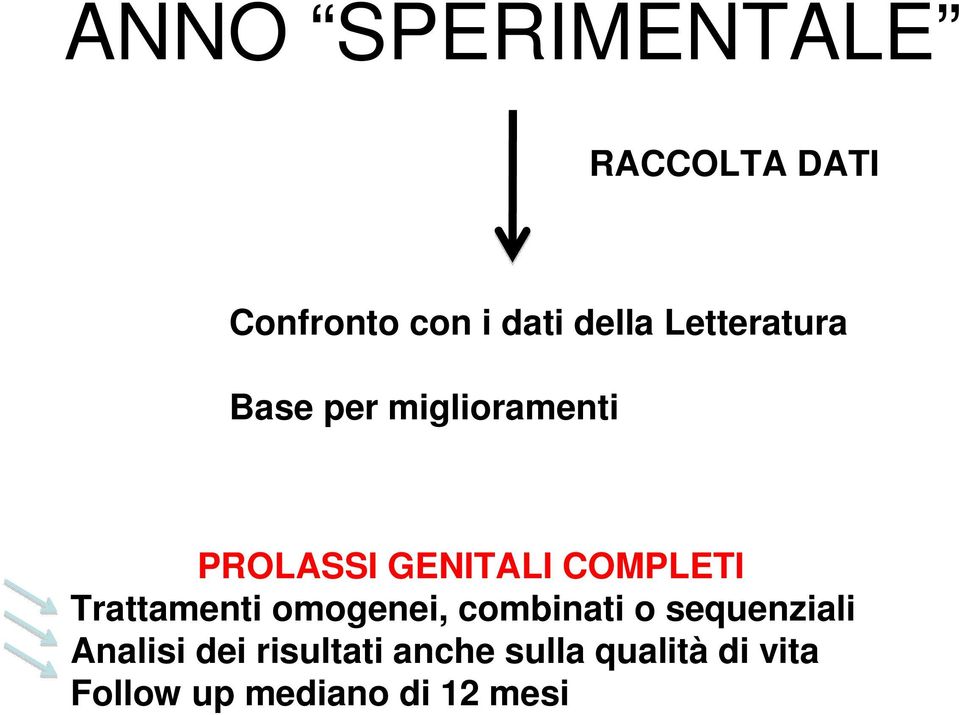 Trattamenti omogenei, combinati o sequenziali Analisi dei