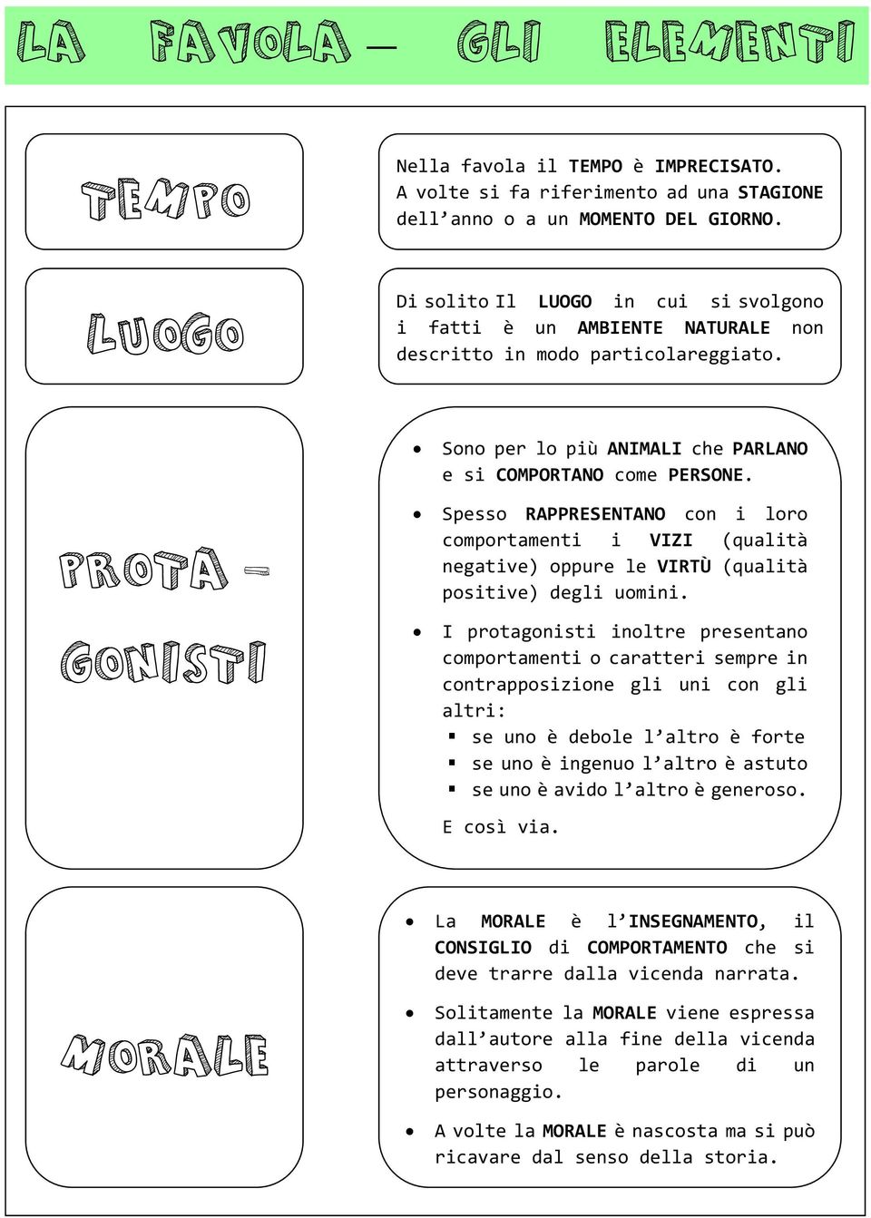 Spesso RAPPRESENTANO con i loro comportamenti i VIZI (qualità negative) oppure le VIRTÙ (qualità positive) degli uomini.