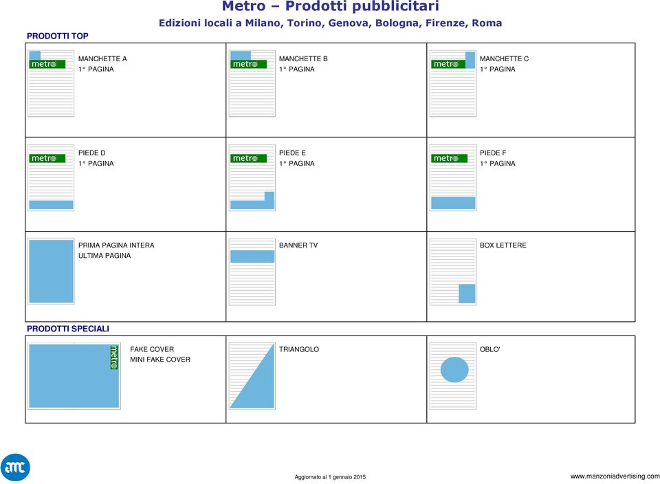 PAGINA PIEDE D PIEDE E PIEDE F 1 PAGINA 1 PAGINA 1 PAGINA PRIMA PAGINA INTERA