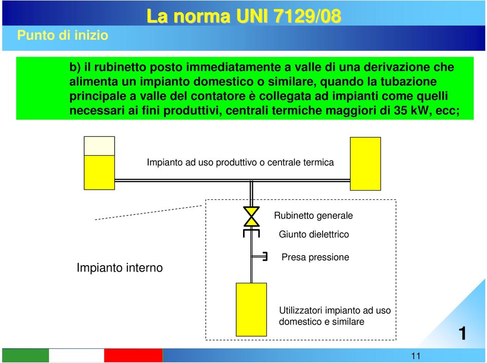 fini produttivi, centrali termiche maggiori di 35 kw, ecc; Impianto ad uso produttivo o centrale termica Rubinetto generale