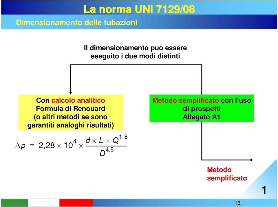 (o altri metodi se sono garantiti analoghi risultati) Metodo semplificato con