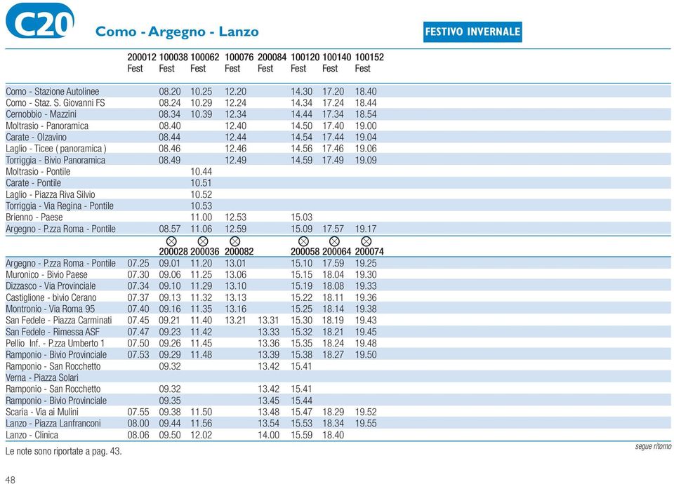 04 Laglio - Ticee ( panoramica ) 08.46 12.46 14.56 17.46 19.06 Torriggia - Bivio Panoramica 08.49 12.49 14.59 17.49 19.09 Moltrasio - Pontile 10.44 Carate - Pontile 10.