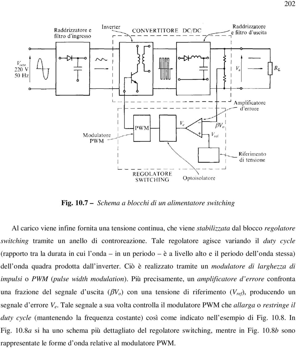 Tale regolatore agisce variando il duty cycle (rapporto tra la durata in cui l onda in un periodo è a livello alto e il periodo dell onda stessa) dell onda quadra prodotta dall inverter.