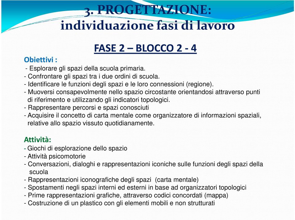 - Muoversi consapevolmente nello spazio circostante orientandosi attraverso punti di riferimento e utilizzando gli indicatori topologici.