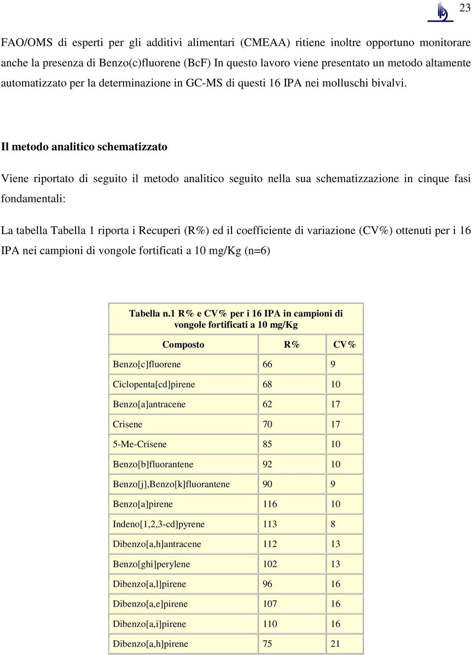 Il metodo analitico schematizzato Viene riportato di seguito il metodo analitico seguito nella sua schematizzazione in cinque fasi fondamentali: La tabella Tabella 1 riporta i Recuperi (R%) ed il