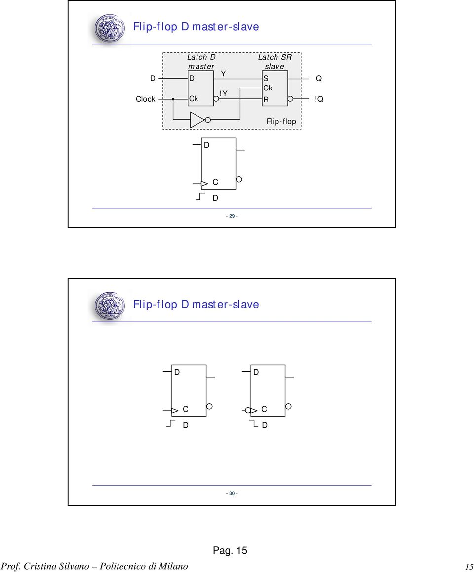 Flipflop C C 29 Flipflop masterslave slave C