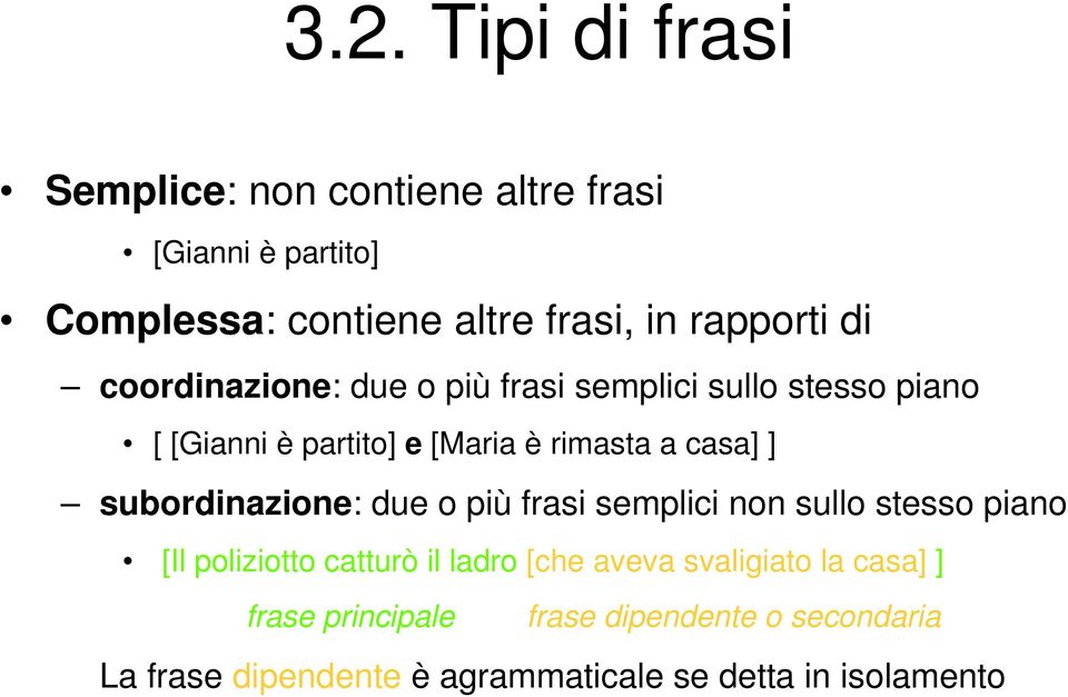 casa] ] subordinazione: due o più frasi semplici non sullo stesso piano [Il poliziotto catturò il ladro [che aveva