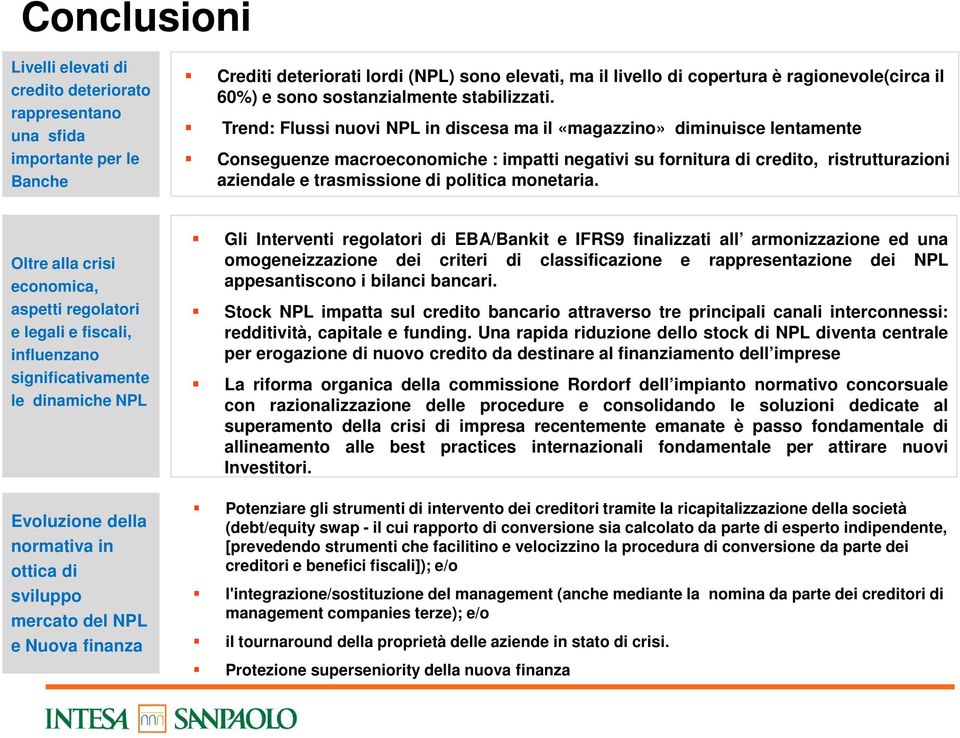 Trend: Flussi nuovi NPL in discesa ma il «magazzino» diminuisce lentamente Conseguenze macroeconomiche : impatti negativi su fornitura di credito, ristrutturazioni aziendale e trasmissione di