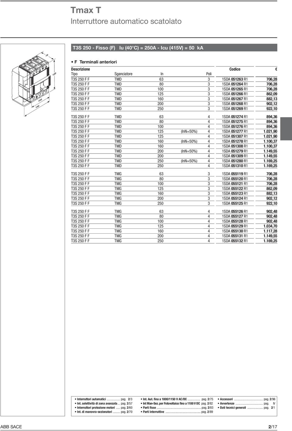 051269 R1 922,10 T3S 250 F F TMD 63 4 1SDA 051274 R1 894,36 T3S 250 F F TMD 80 4 1SDA 051275 R1 894,36 T3S 250 F F TMD 100 4 1SDA 051276 R1 894,36 T3S 250 F F TMD 125 (InN=50%) 4 1SDA 051277 R1 1.