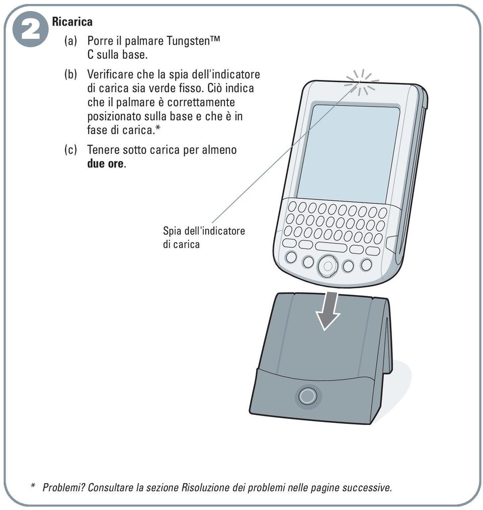 Ciò indica che il palmare è correttamente posizionato sulla base e che è in fase di carica.