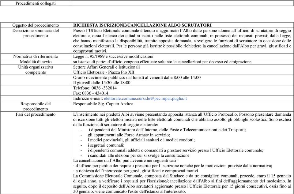 svolgere le funzioni di scrutatore in occasione delle consultazioni elettorali.