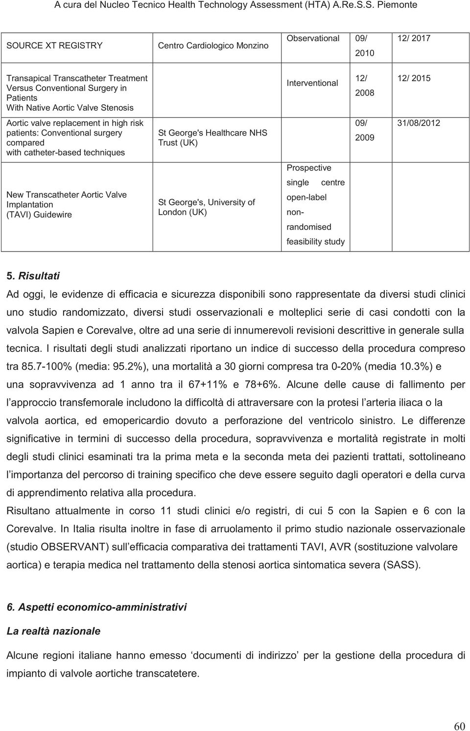 Prospective New Transcatheter Aortic Valve Implantation (TAVI) Guidewire St George's, University of London (UK) single centre open-label nonrandomised feasibility study 5.