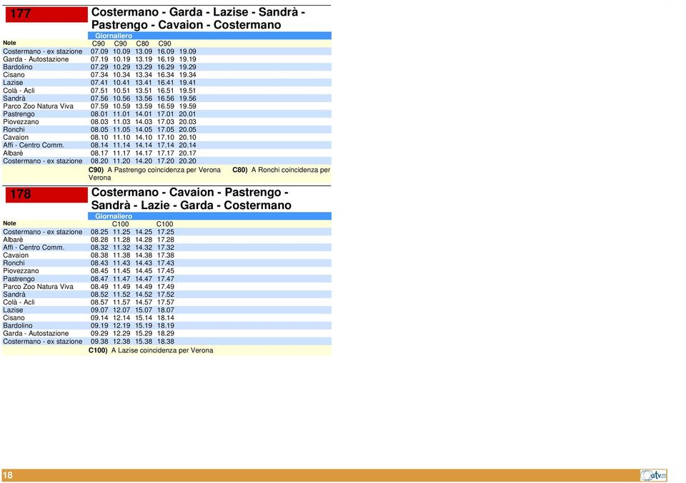 56 Parco Zoo Natura Viva 07.59 10.59 13.59 16.59 19.59 Pastrengo 08.01 11.01 14.01 17.01 20.01 Piovezzano 08.03 11.03 14.03 17.03 20.03 Ronchi 08.05 11.05 14.05 17.05 20.05 Cavaion 08.10 11.10 14.