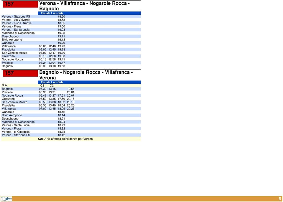 50 19.33 Nogarole Rocca 06.18 12.58 19.41 Pradelle 06.24 13.04 19.47 Bagnolo 06.30 13.10 19.53 157 Bagnolo - Nogarole Rocca - Villafranca - Verona Note C2 C2 Bagnolo 06.30 13.15 19.55 Pradelle 06.