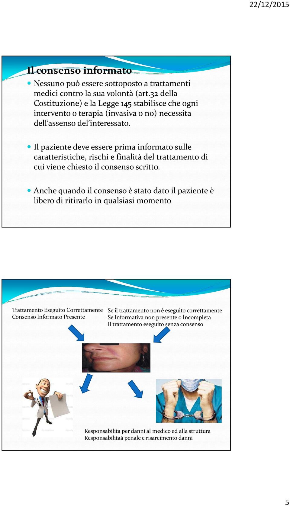 Il paziente deve essere prima informato sulle caratteristiche, rischi e finalità del trattamento di cui viene chiesto il consenso scritto.